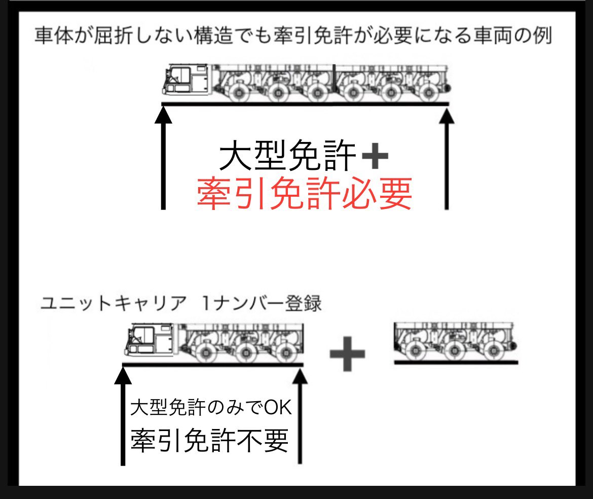 コニヤ商店 on X