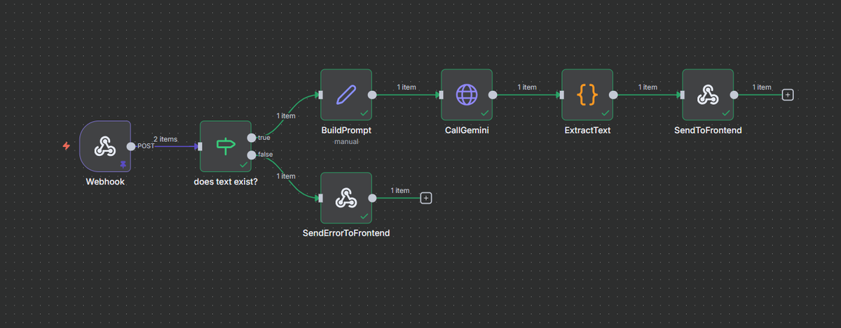 sauravkediaa's tweet photo. Built my first workflow today using n8n. Learned the basics, wired a custom frontend to an n8n webhook, integrated Gemini, and shipped a working automation in hours. Docs made the ramp smooth. The agentic future gets stitched together by tools like this.  
https://t.co/zdW3WNNKrG https://t.co/KHDilcO9fv