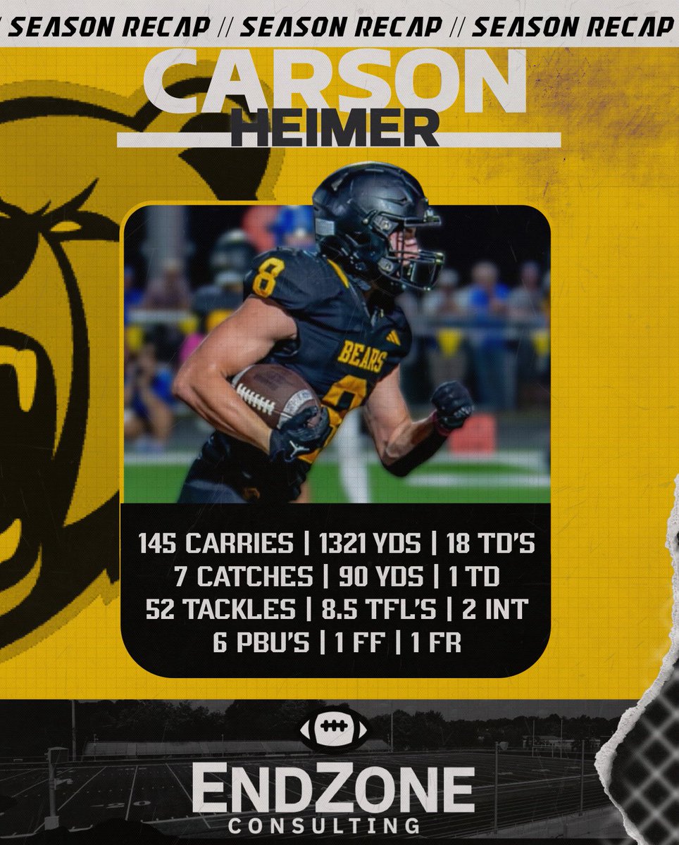 carson_heimer8's tweet image. After a great season I’m sad to announce my season came to an end after game 7 because of an injury. I had a fun year playing with great teammates. 
@ByronMNFootball @CoachHalder 
stats through 7 games