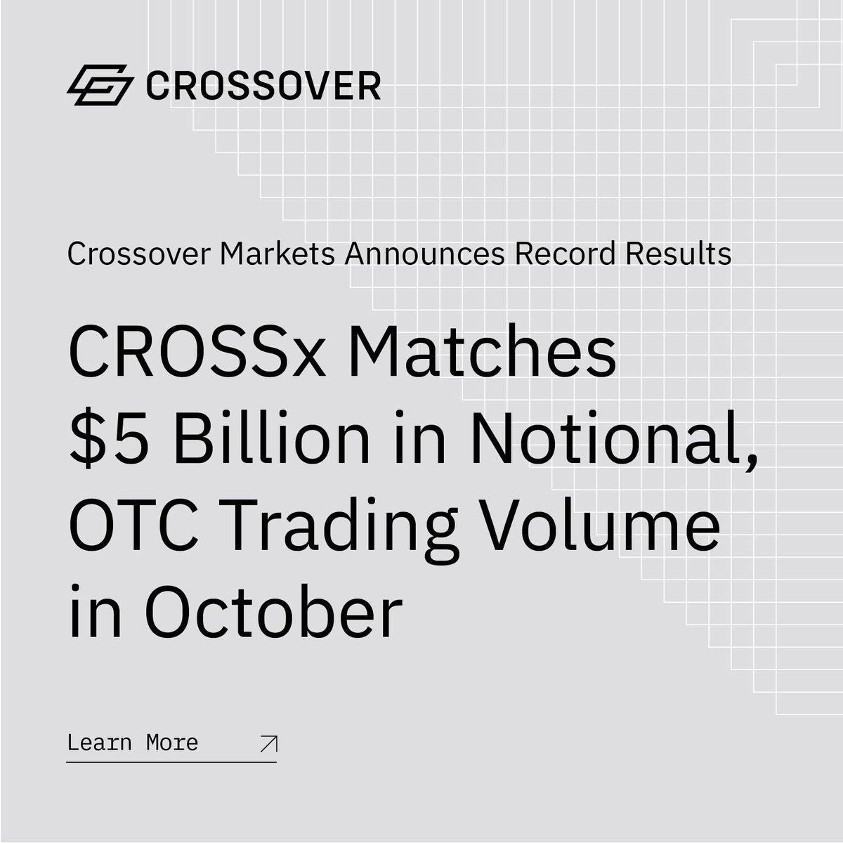 Crossover Markets tweet media