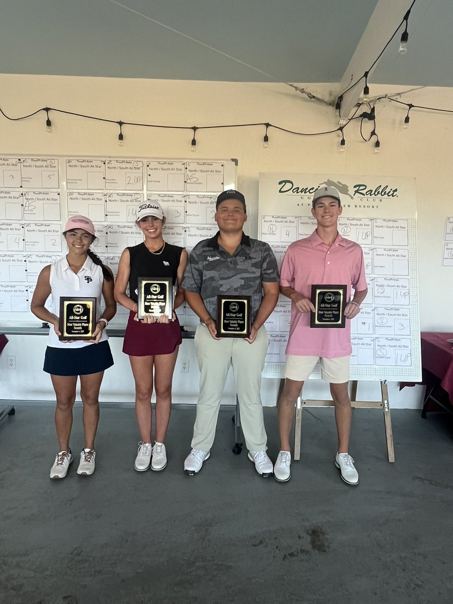 New Albany Golf tweet media