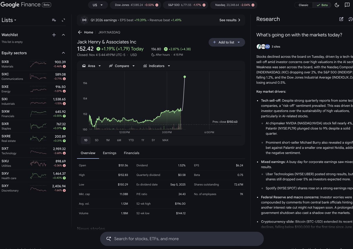 Cortex_Protocol's tweet image. We were first @Google.