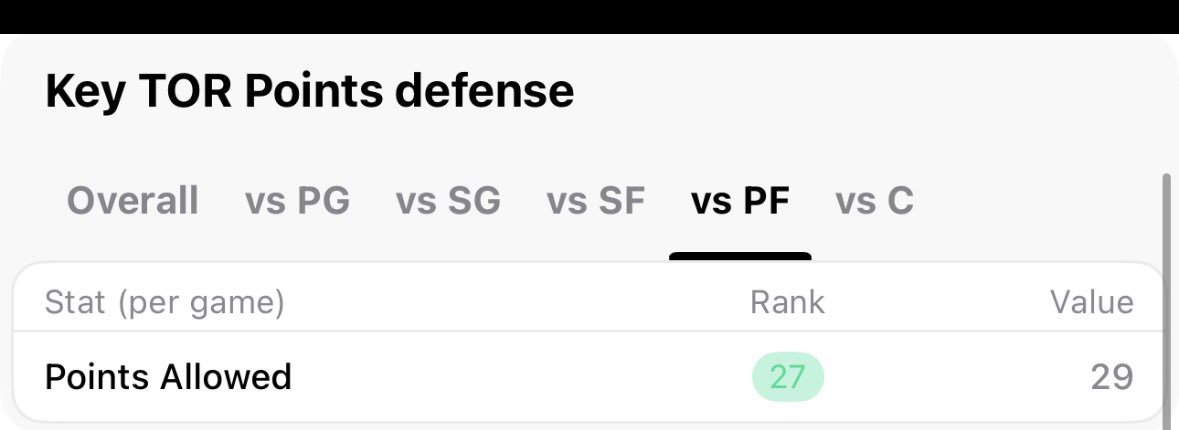 KJLockz's tweet photo. Play 1!

🔒Giannis O28.5 points -118 (1U)

Give us a like/follow if tailing! 

#Nbabets | #Gambling𝕏 | #sportsbettingpicks | #sportsbettingtwitter | #SportsBettingX |#GamblingCommunity | #Gamblingtwitter

@propsdotcash  @OutlierDotBet @fanduel https://t.co/H6SudpcCuo