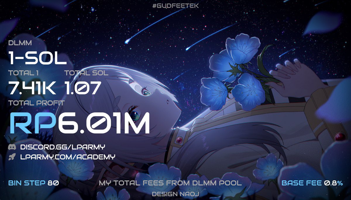 Seeing the volume spike yesterday, I’m grateful to still be making a profit in the current market conditions.

<a href="/MeteoraIDN/">MeteoraIDN</a>