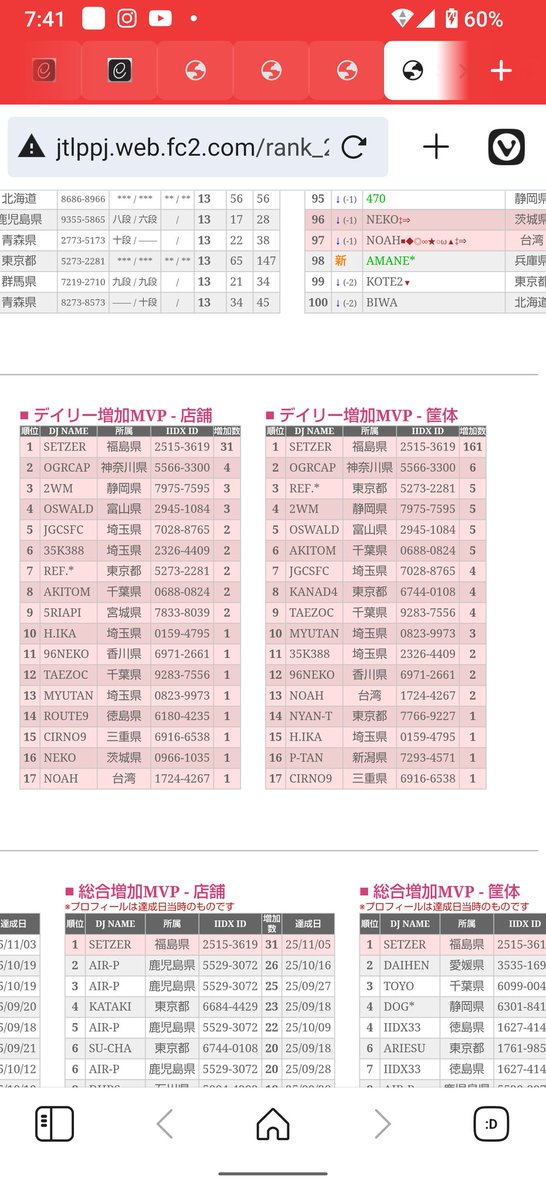 RedWizard（あかまどうし）🧁໒꒱· ﾟ tweet media