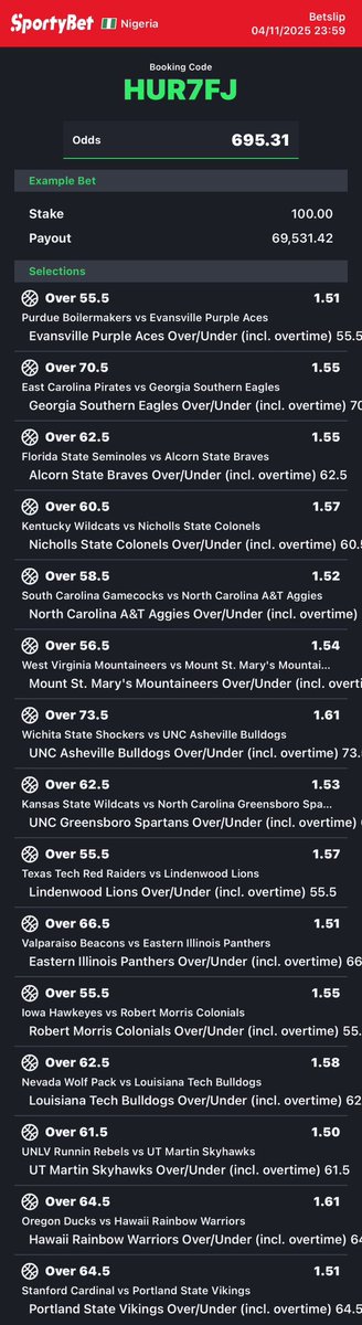NCCA MIDNIGHT heist 🏀

Stronger Teams unders  - 150 odds 

Underdogs overs - 690 odds (HUR7FJ)

170 odds ✍️ H95E4U