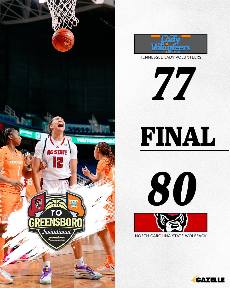 Gazelle_Sports's tweet image. CHAMPS. 🏀🐺

@PackWomensBball tops Tennessee 80–77 to win the Ro Greensboro Invitational!

#GoPack | #WPN | #NCState