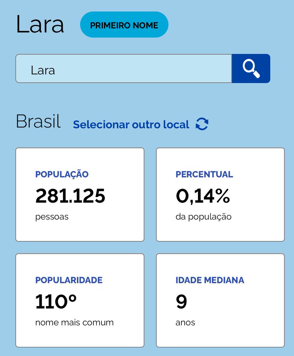 laramaximo_'s tweet image. Diálogo muito comum:

- que nome lindo! Minha filha também chama Lara!
- que fofa! Quantos anos ela tem?
- seis

É um nome muito comum em criança agora 

Mamãe foi visionária