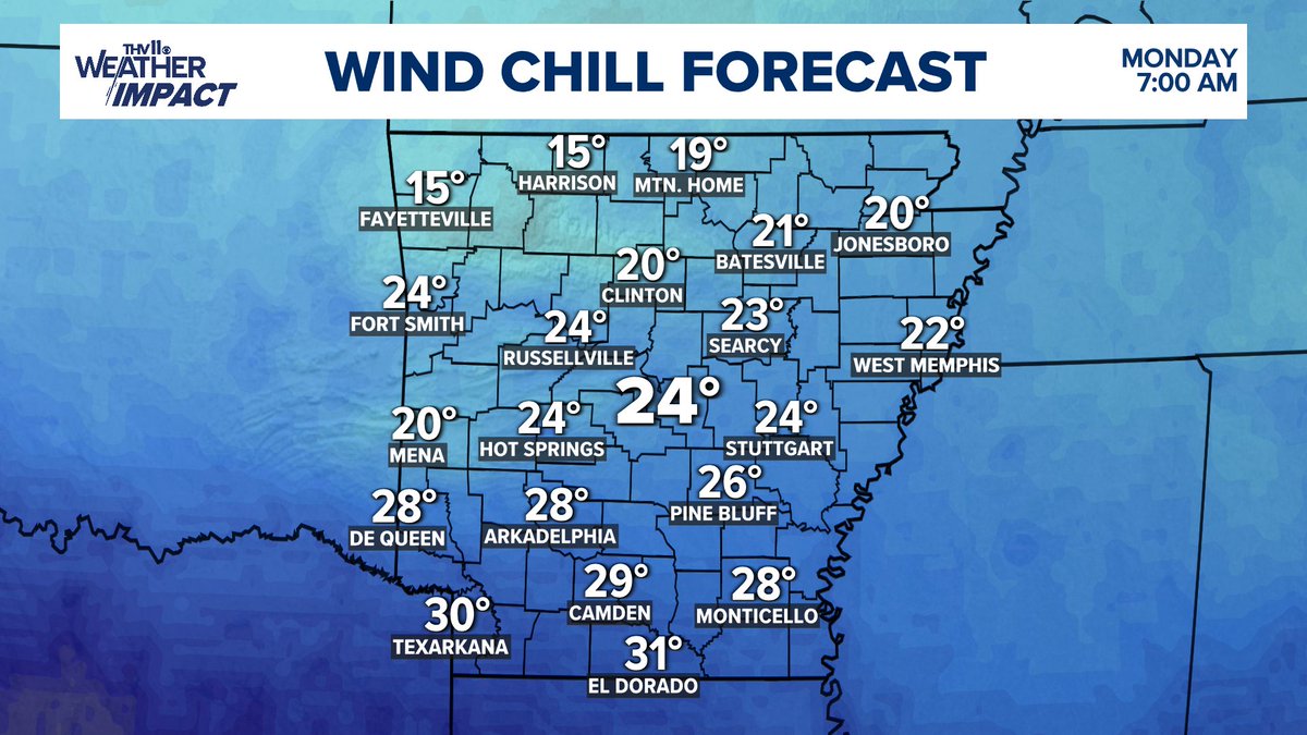 Yikes this is what the model is producing for wind chills Monday morning Nov 10. I think wind chills in the 20s do look possible in Central AR . And look at N AR feeling like the teens!
