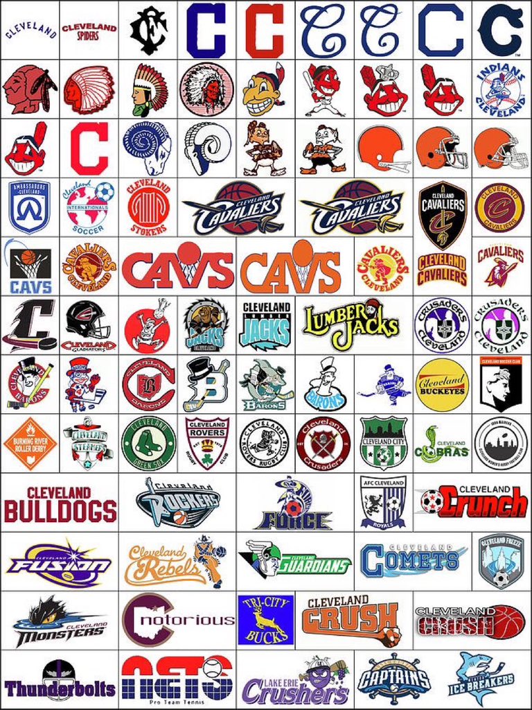 MrCleveland_216's tweet image. #Cleveland