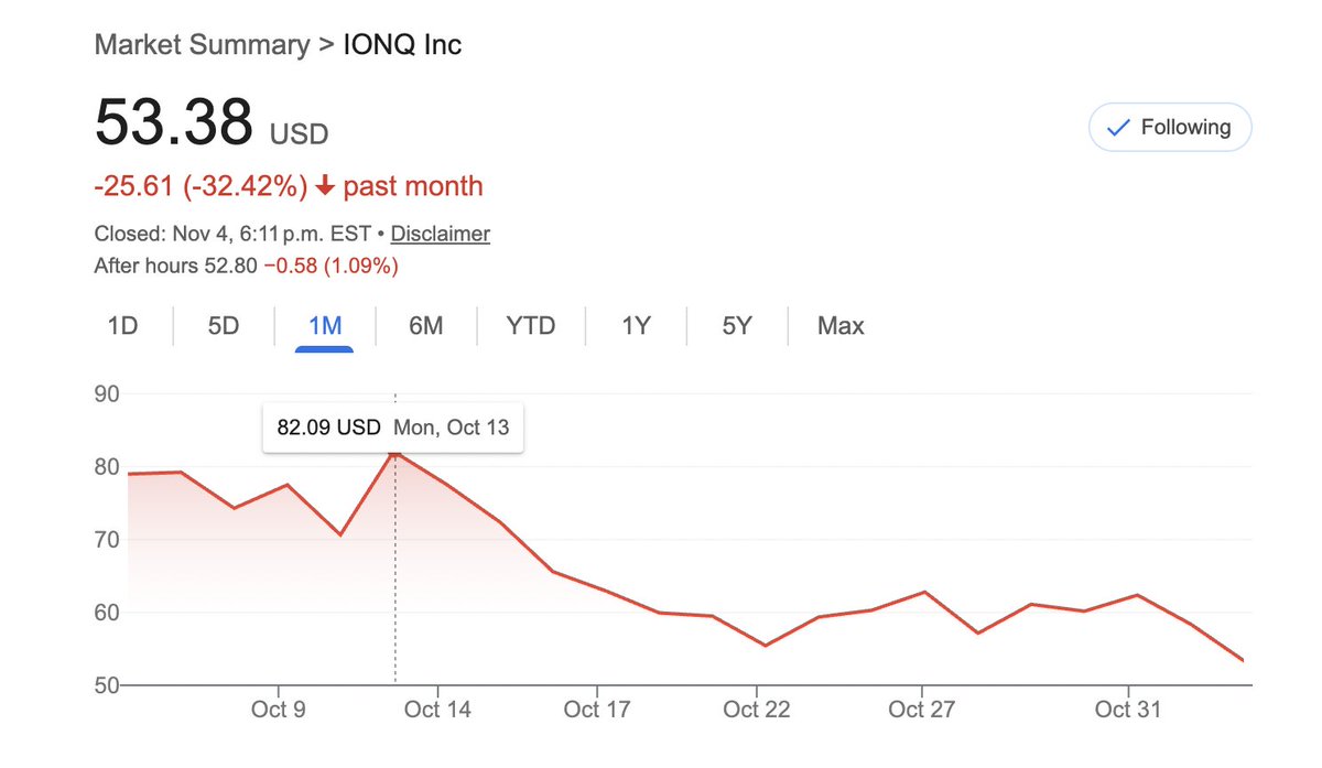 Common Sense Investor (CSI) tweet media