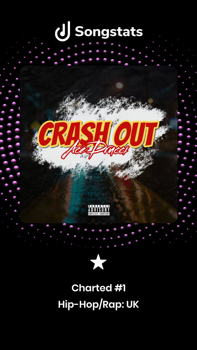 Thank you <a href="/SongstatsApp/">Songstats</a> "Crash Out" peaked at #1 on iTunes Charts!!! #newmusic #Charts #viral