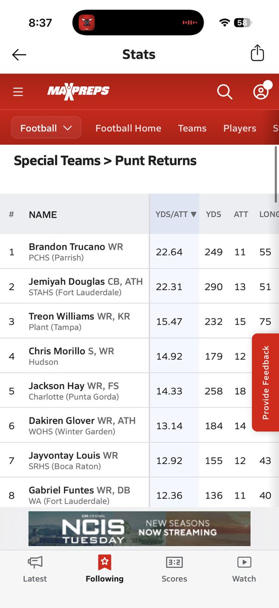 Treon Williams-Scott tweet media