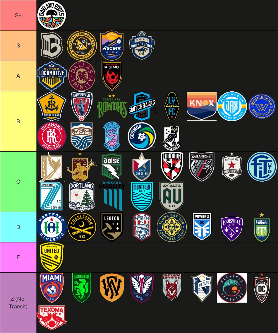 cod1401's tweet image. the USL except it’s by transit accessibility