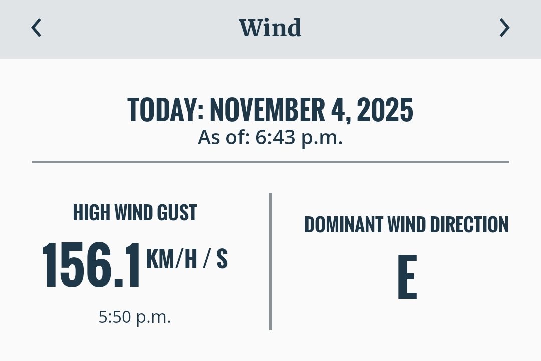 kellymbutt's tweet image. Powles Head Lightstation peak wind gust of 170.6 km/h through 7:50pm. Yikes.

Cape Pine Lightstation peak wind gust is 156.1 km/h.

#NLwx