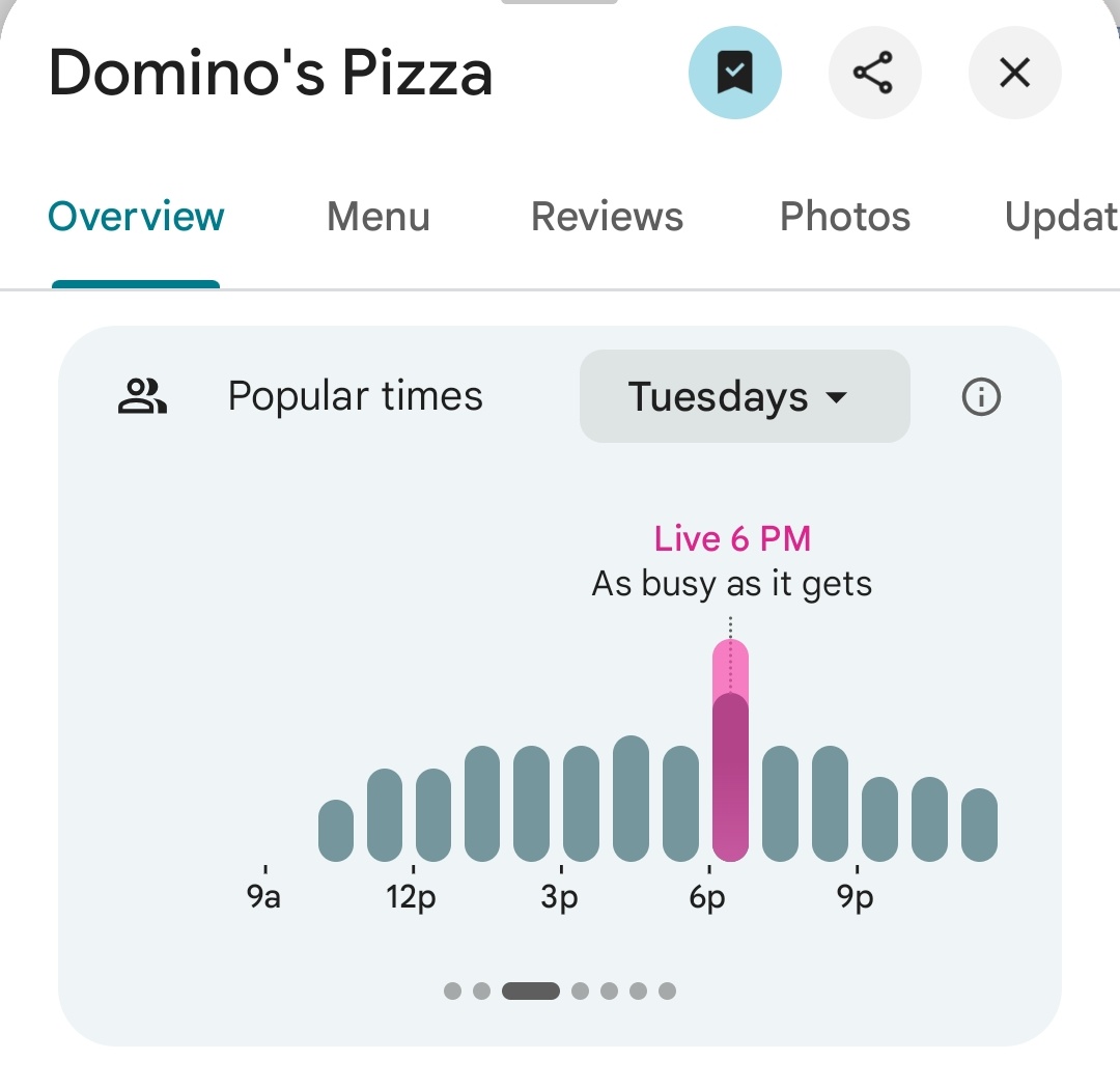 PenPizzaReport's tweet photo. Various pizzerias nearby the Pentagon are reporting above average traffic. 

Freddies Beach Bar, the closest gay bar to the Pentagon, is reporting below average traffic. 

As of 6:21pm ET https://t.co/SjTboXiVBK