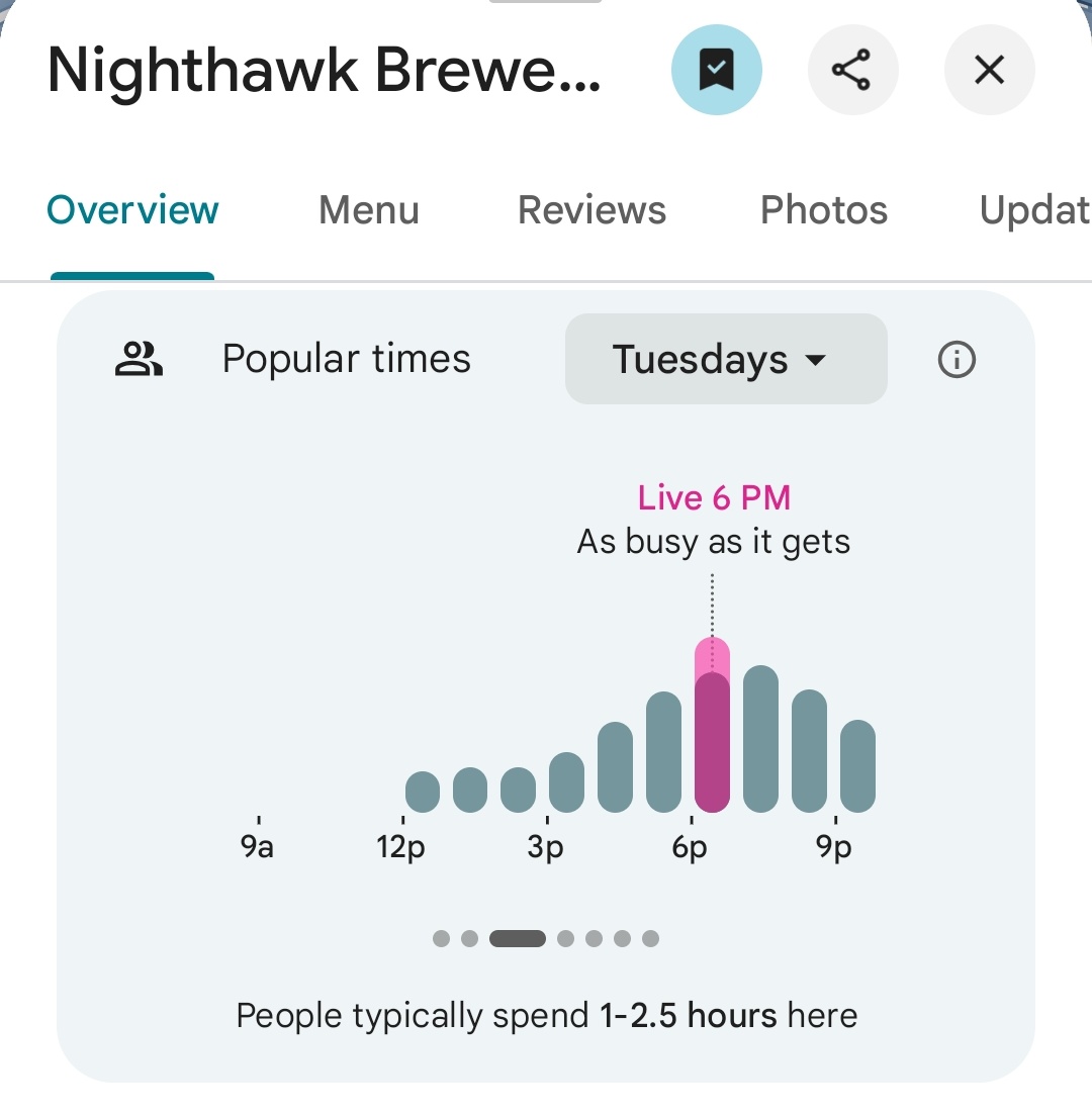 PenPizzaReport's tweet photo. Various pizzerias nearby the Pentagon are reporting above average traffic. 

Freddies Beach Bar, the closest gay bar to the Pentagon, is reporting below average traffic. 

As of 6:21pm ET https://t.co/SjTboXiVBK