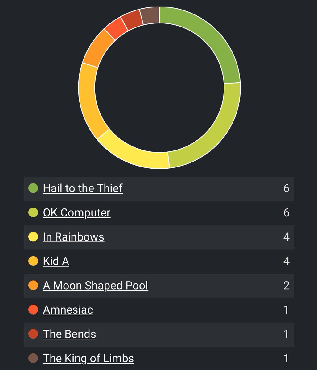 山口一郎 BLACK BIRD スタイリスト三田真一 × サカナクション山口一郎、リバーシブル