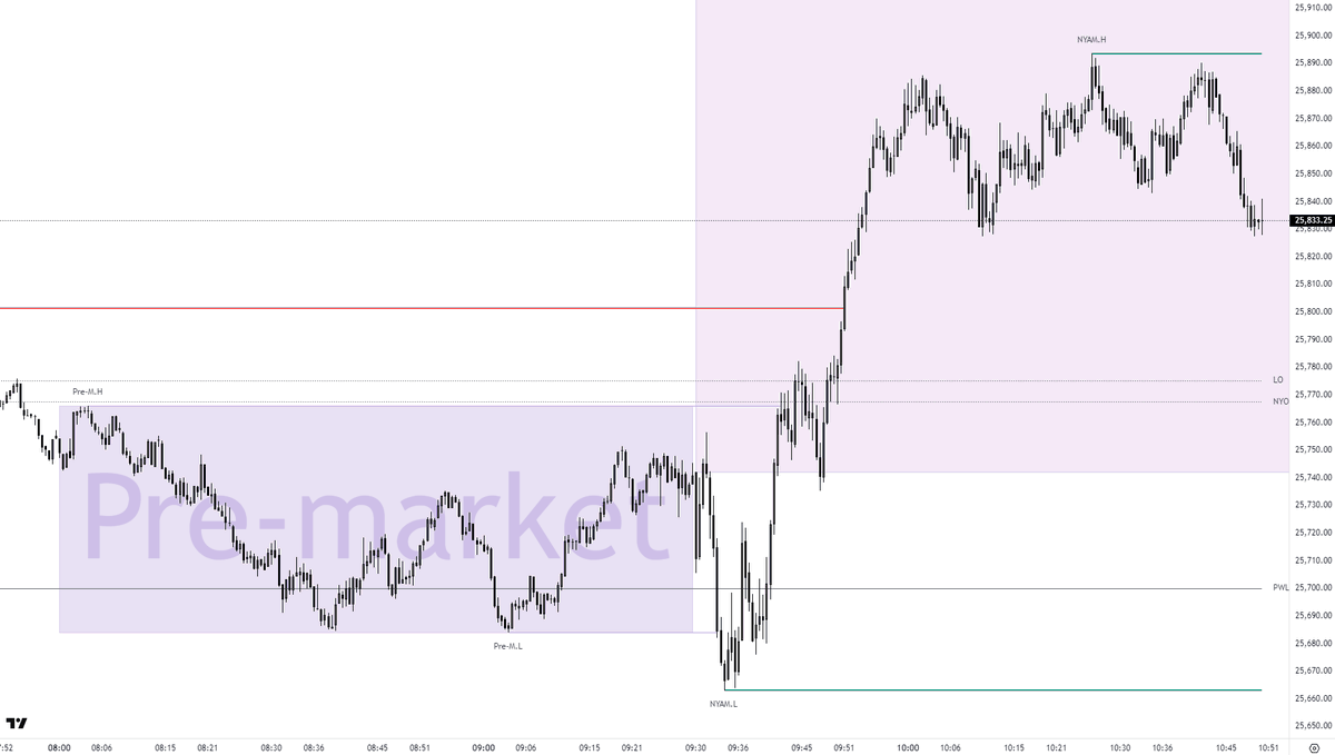 Hercules tweet media