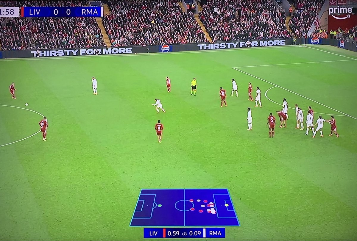 ChartLearning's tweet image. $FUBO simply cannot be another TV provider.

 They have to invent the way sports are watched in real time.
$AMZN is ahead of the game, refer to the pic below. Credit to XG Philsophy Twitter Account.

Basically, $FUBO needs to apply AI data metrics on top of live TV.