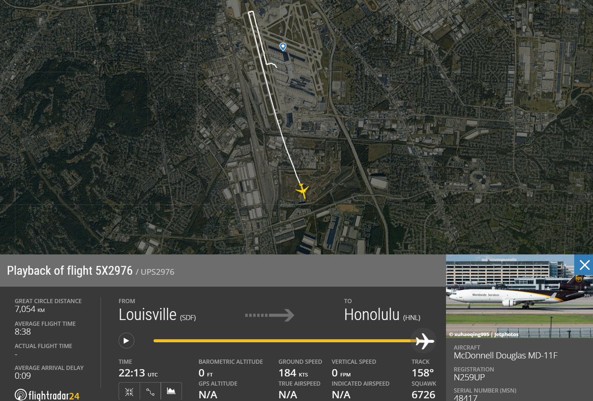 flightradar24's tweet image. A McDonnell Douglas MD-11F operated by UPS crashed during takeoff from Louisville Airport. The last signal from the aircraft, received at 22:13 UTC (17:13 local time), showed a speed of 184 knots at ground altitude. Flight #5X2976 / #UPS2976 was en route to Honolulu, a flight…