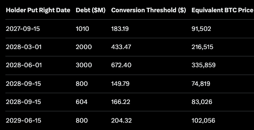Willy Woo tweet media