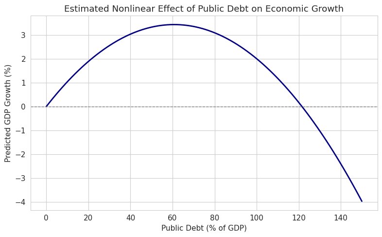 Christian Reyes tweet media