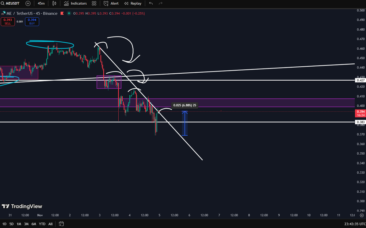 clownguy tweet media