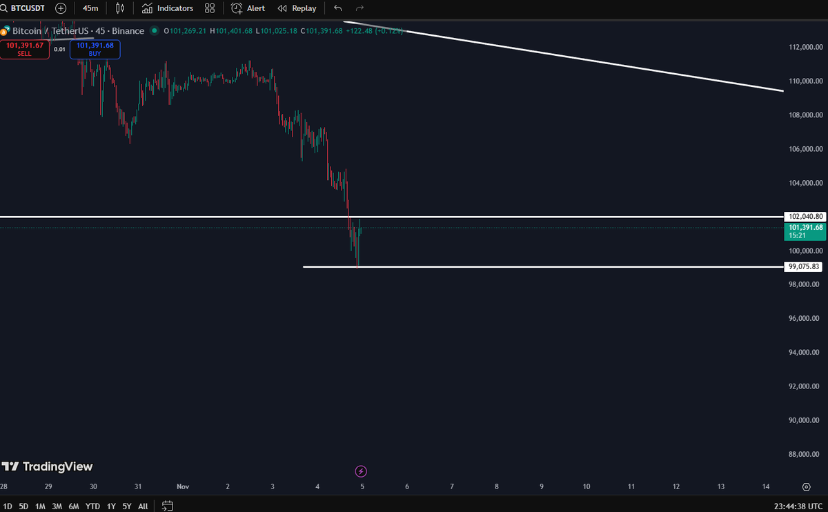 clownguy tweet media