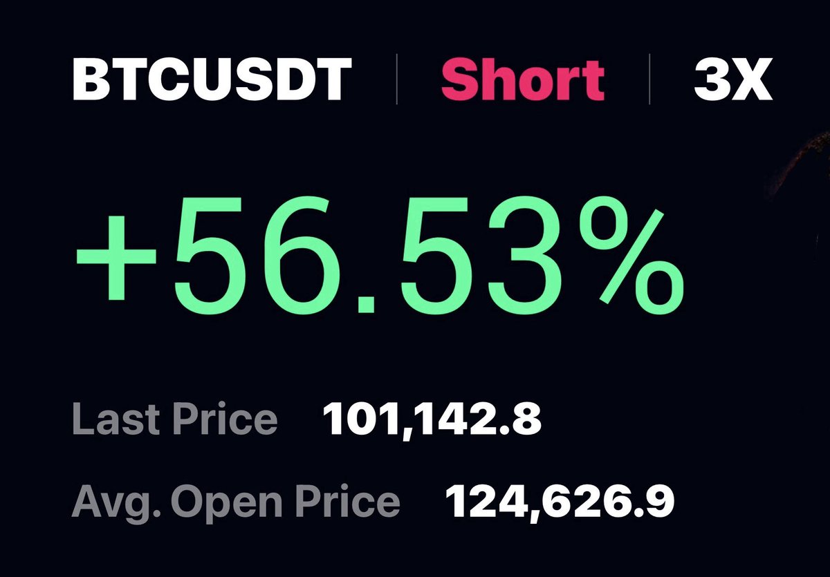 MugCrypto01's tweet photo. #BTC https://t.co/OuN9FDa2vh