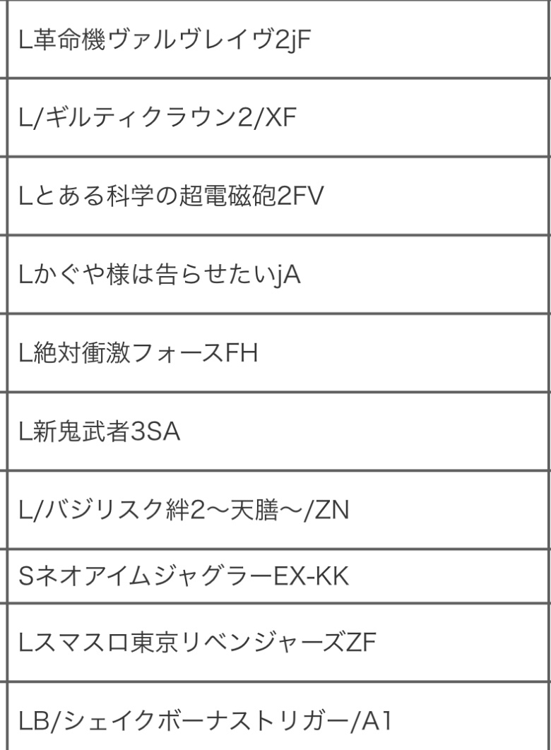 東京のY@キングNO.1世田谷店 on X