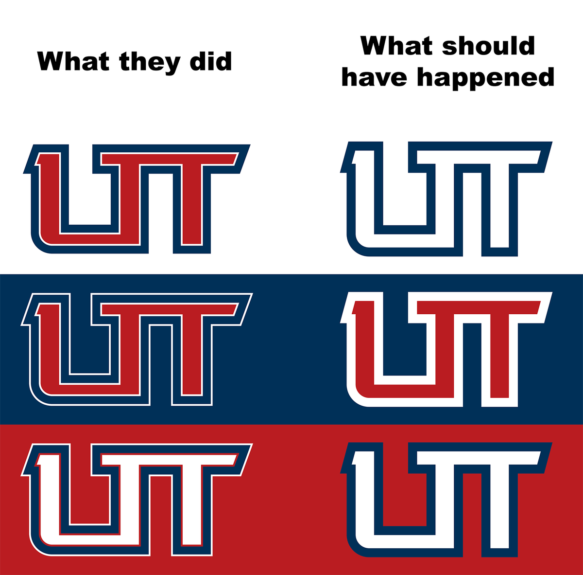 chipperwhatcott's tweet photo. If I had the authority to change the Utah Tech athletics logo, I would immediately make these small tweaks.
Result: a much stronger mark with more staying power, better memorability, and would look 5x better on merch, courts, fields, helmets, etc.
#RollZers #StompEm #UtahTech https://t.co/RIAkpDLA4u