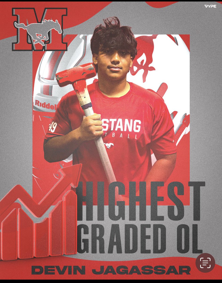 coachjacktv's tweet image. Man what a week for these two.  @DevenJagassar was the overall MVP of the offense, and @carsonmo77 wasn’t far behind and led the way up front.  We go as far as the big boys up front will take us. #TheStandard #BTS25 #MVTW