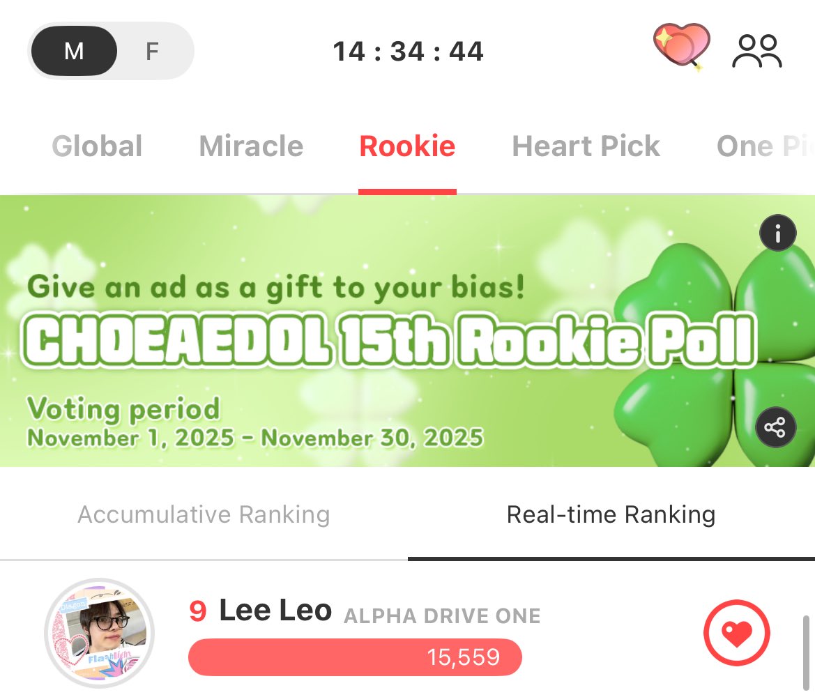 LEOINA_VT's tweet photo. [💌] CHOEAEDOL – 15th Rookie Poll

🗓 1 Okt - 30 November 
📍 Real-time Rank #9 📈

Leoz, yuk kumpulkan heart dan vote Leo di choeaedol untuk bulan November Rookie Poll~

#LEOBestLeader #LEO #리오 #リオ #LEELEO #이리오 #LEOZ #리오즈 #ALPHADRIVEONE #ALD1 #알파드라이브원 https://t.co/S4wPvoVuvx