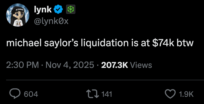 Bitcoin market sentiment: Bear euphoria.