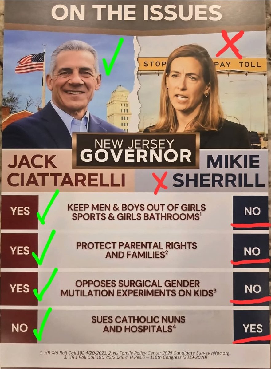 realMagaDAD's tweet image. There's still time to #SAVENJ
#VOTE JACK CIATTARELLI
#JACK4NJ
@Jack4NJ