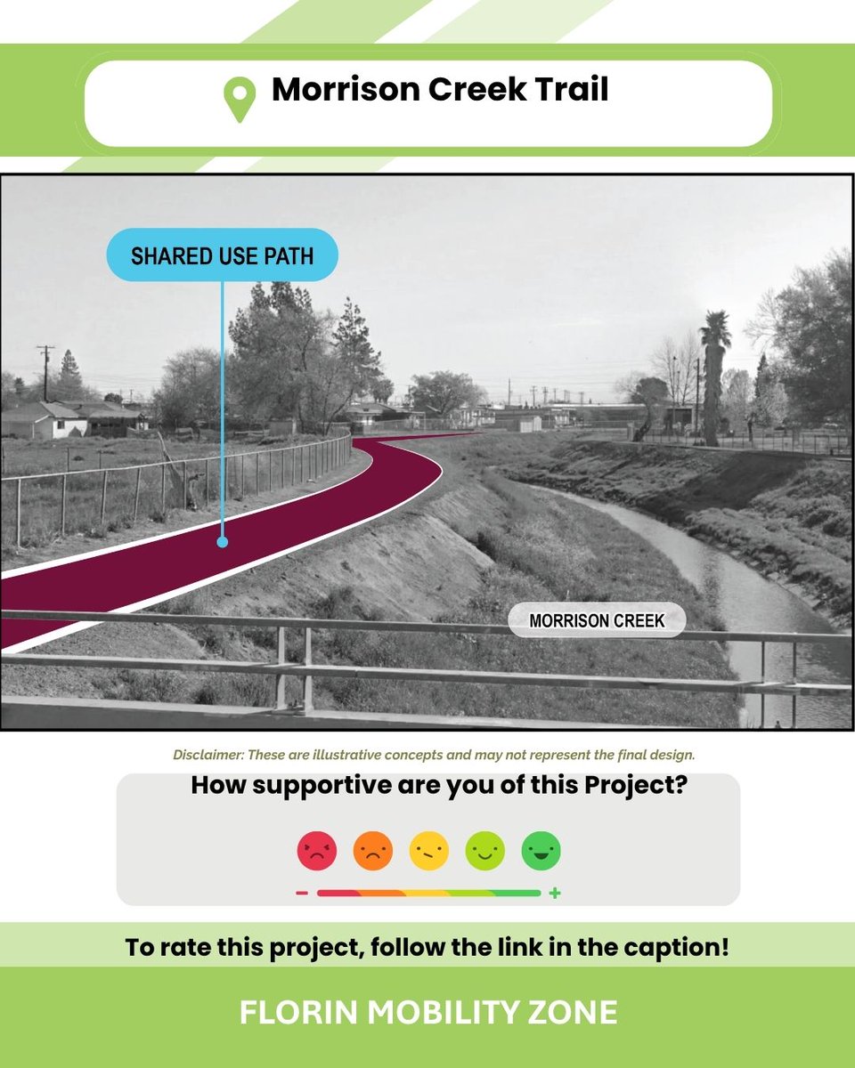 CivicThread's tweet image. 3 transportation projects have been identified to improve access to clean, shared, and active transportation in Florin! Help prioritize which project is best for your community by taking the survey below. forms.office.com/r/MRe2dmyGQw 
#SACOGMobilityZones