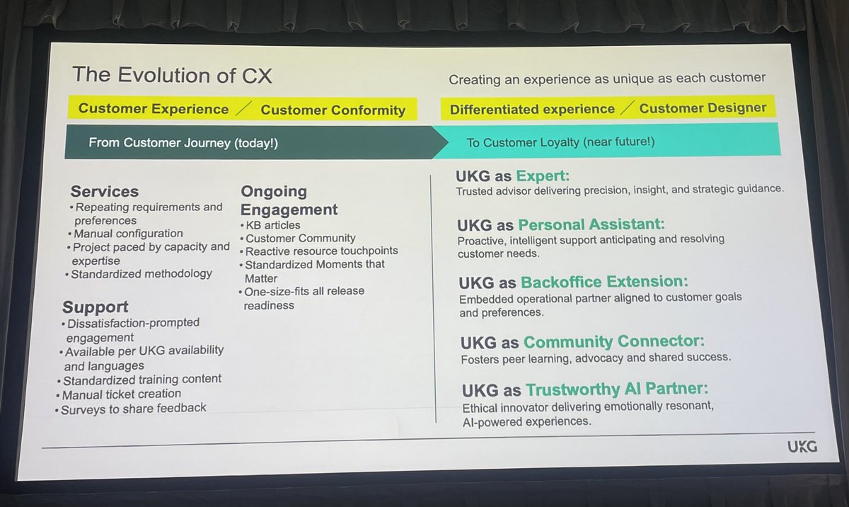 The evolution of #CX at <a href="/UKGInc/">UKG</a> ⁦<a href="/rdelponte/">Bob DelPonte</a>⁩ #UKGAnalystDay