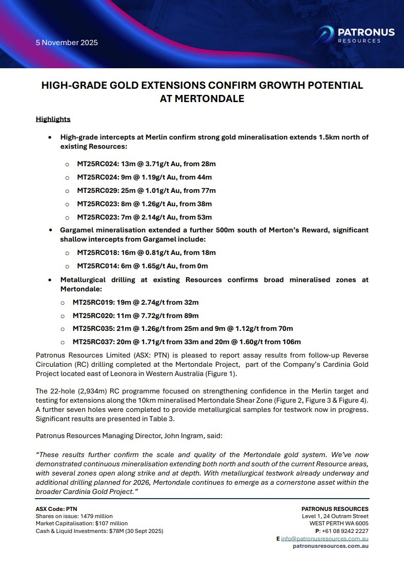 Patronus Resources Ltd tweet media