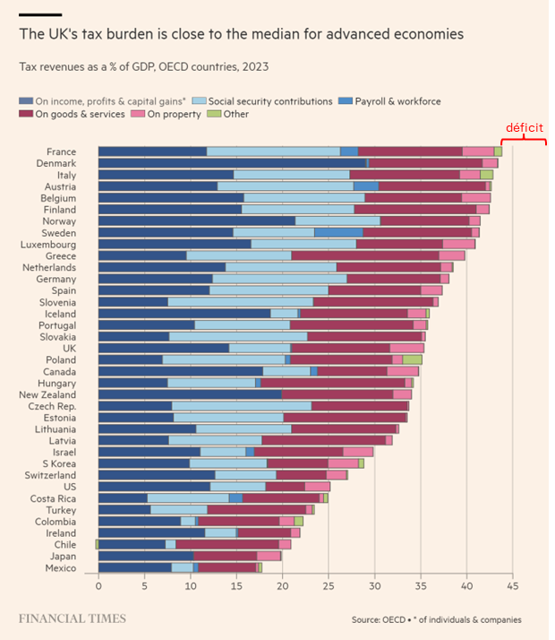 Sylvain Catherine tweet media