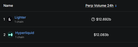 veH0rny's tweet image. THE FLIPENING