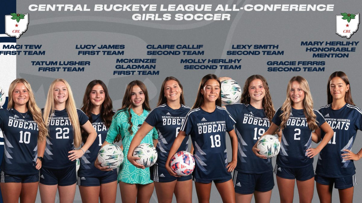 GH Athletic Dept tweet media