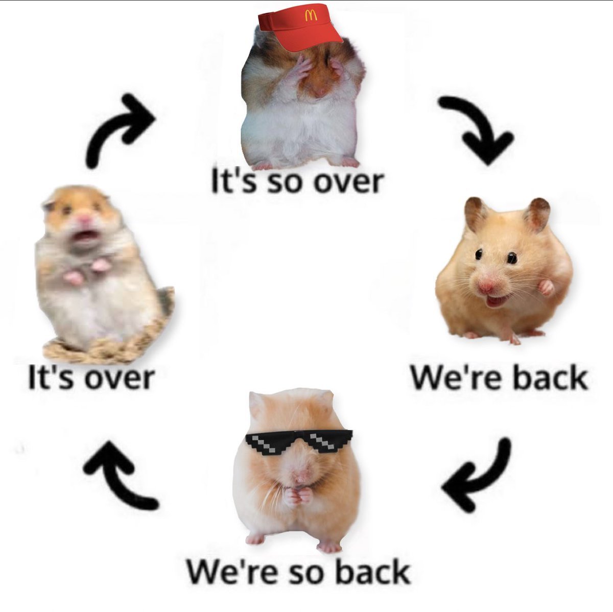 CT mood check: we’re back, or it’s so over? 

$BTC $ETH $SOL
$MMT $MON