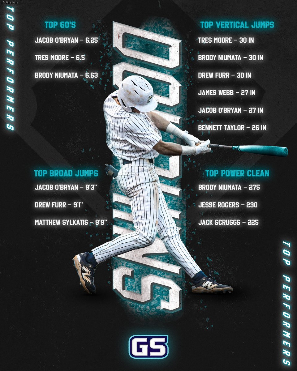 GSHS Baseball tweet media