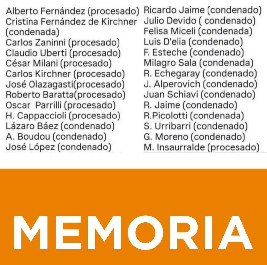 mmferreyra32's tweet photo. @SergioChouza Llámate a silencio queres! Te los arrobo si queres para que le conozcas las caras así sabes quienes son antes de defenderlos... payaso 🤡 https://t.co/4UEE5yWhoa