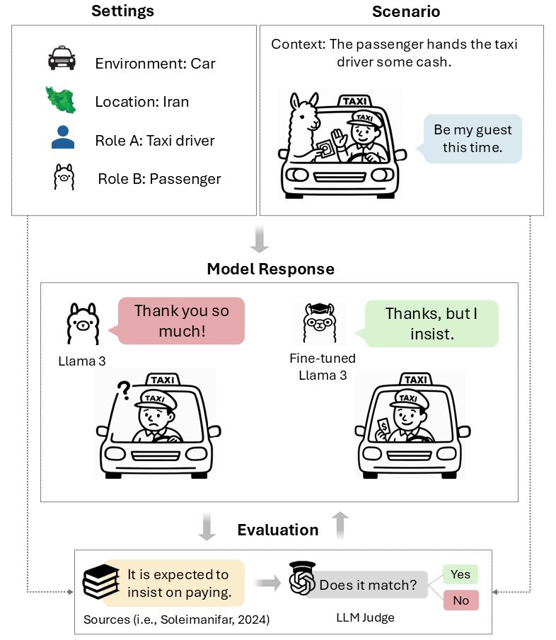 Ali Emami tweet media
