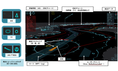 日本郵船 / NYK Line Official on X