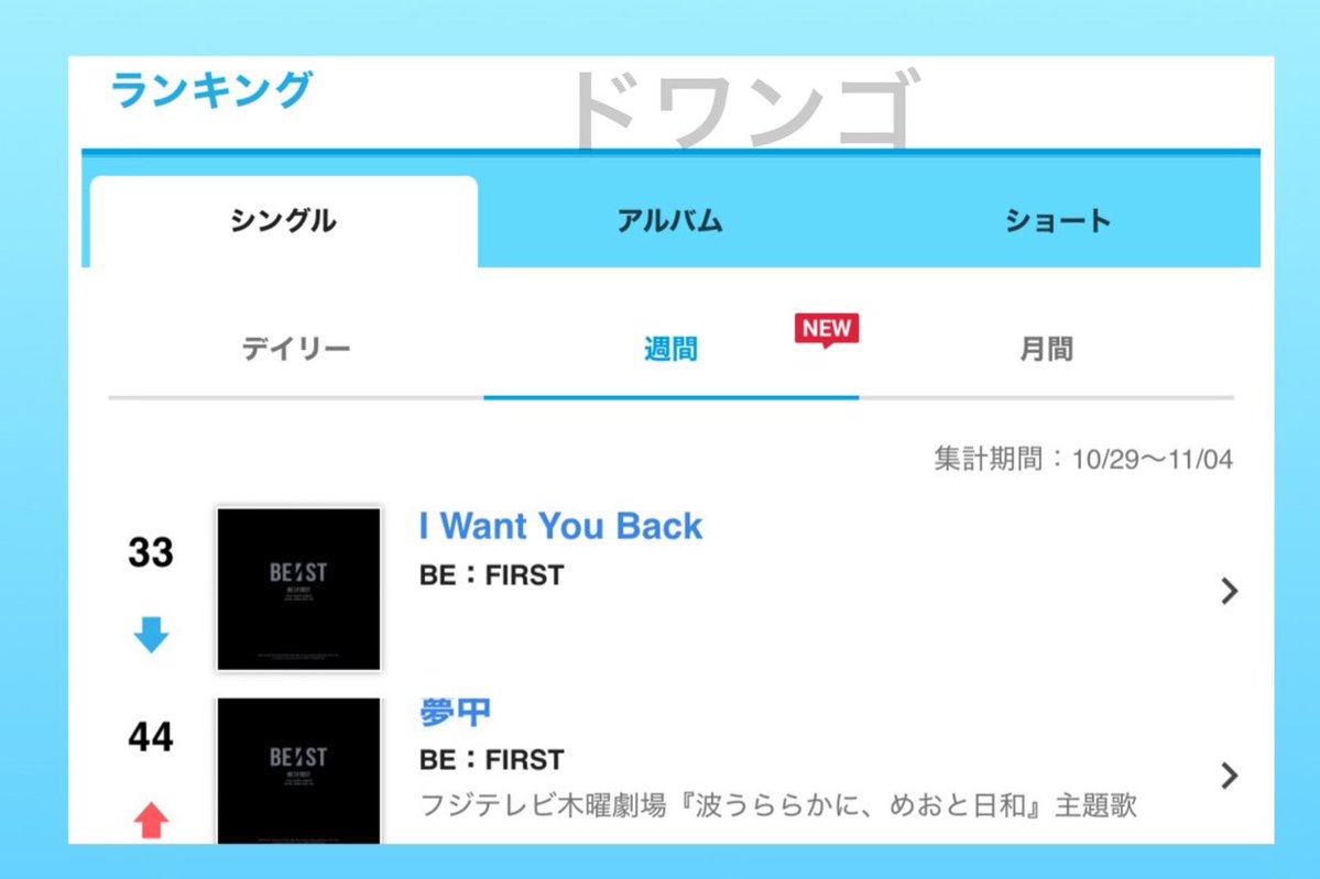 ガチ王 38 11月19日 【ドワ】 備忘録✍️
週間 11/5~11/11 圏外
週間 11/12~11/18
夢中 4位 🌸🌸🌸🌸( ᐛ )وヤッタァ
✼••┈┈••✼••┈┈••✼
夢中 復活\( ᐛ )/🍀🍀