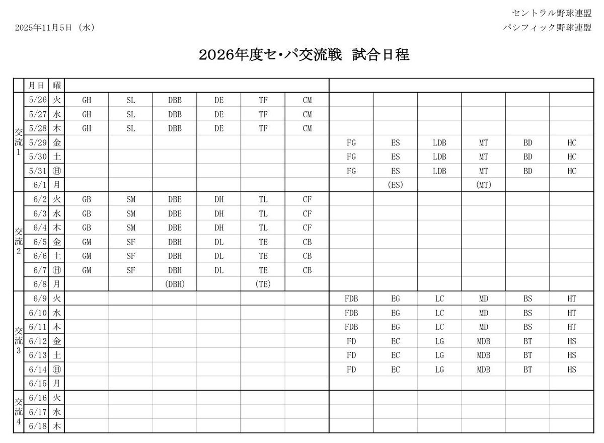交流戦 2026 日程
