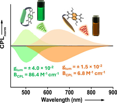 BalasubramanianS tweet media